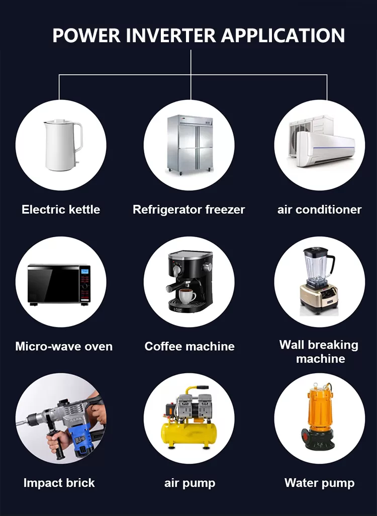 Factors to consider when selecting a power inverter