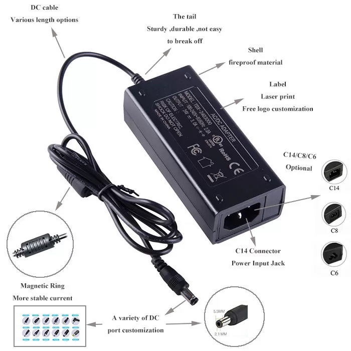 Understanding AC and DC Adapters