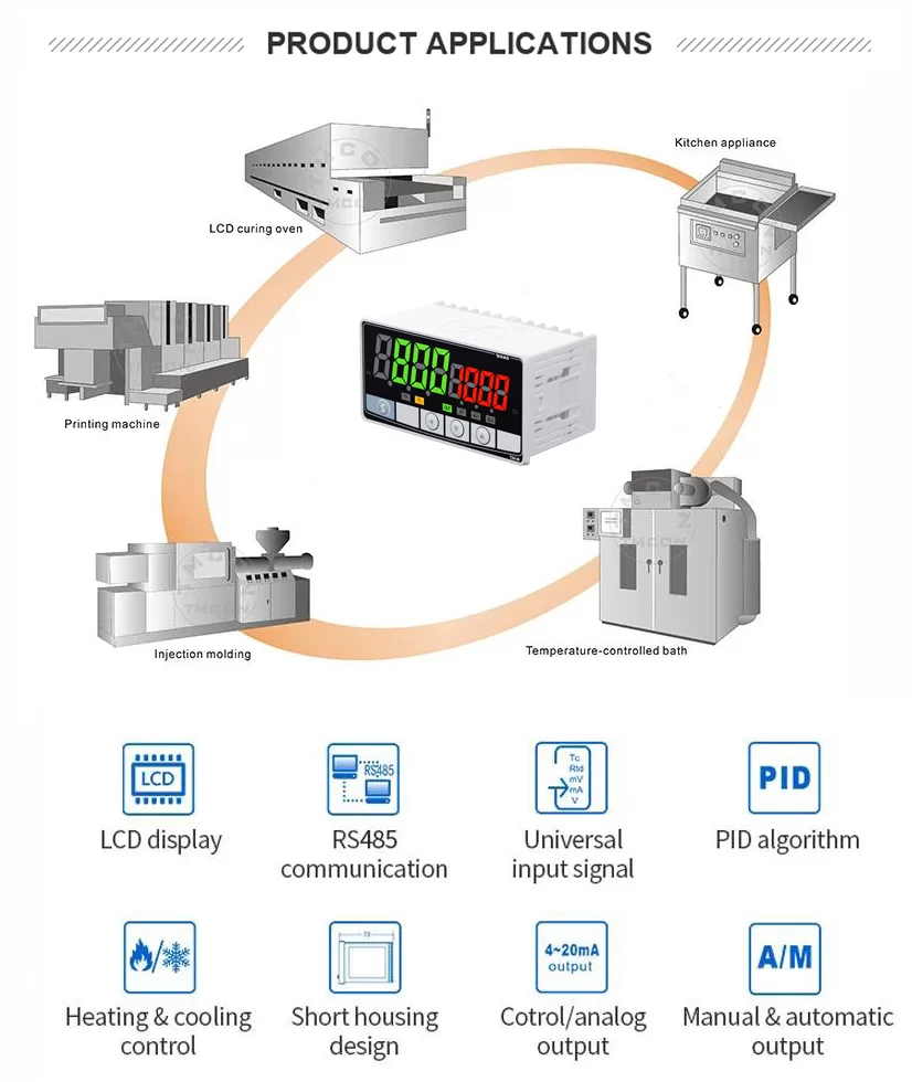 What is a Temperature Controller  title=