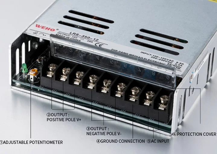 Should a Power Supply Be Grounded?  title=