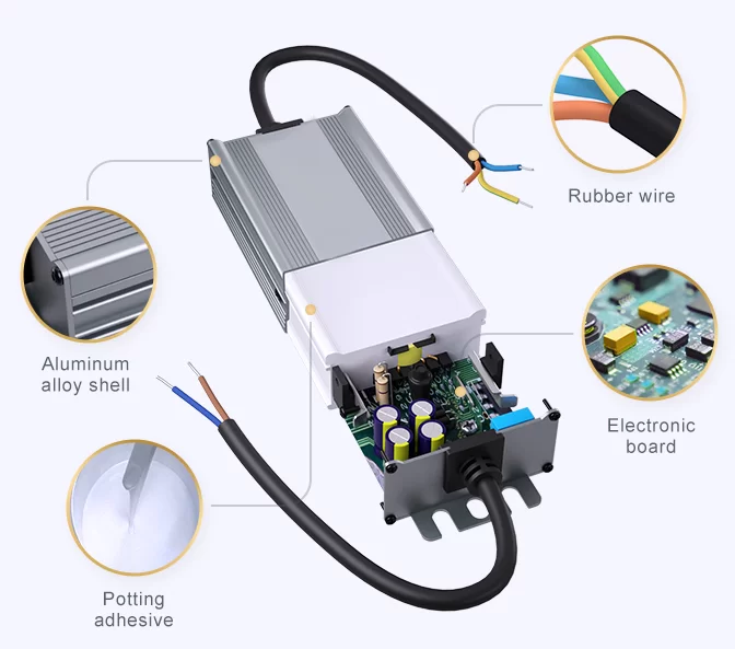 What is an LED Driver? The Power Behind Efficient and Reliable LED Illumination  title=