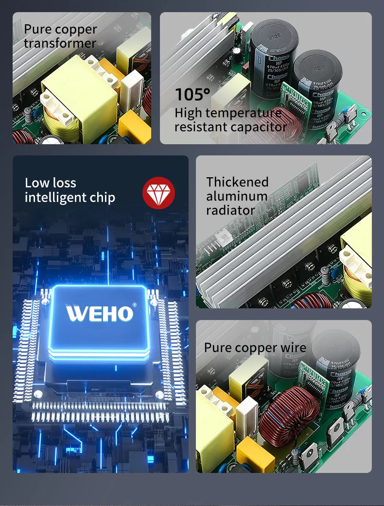 How Do I Choose an LED Driver for my LED Light? A Comprehensive Guide to Selecting the Right Power Supply  title=